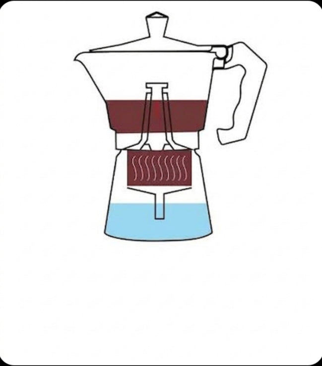 Greca cafetera pequeña 3 tazas